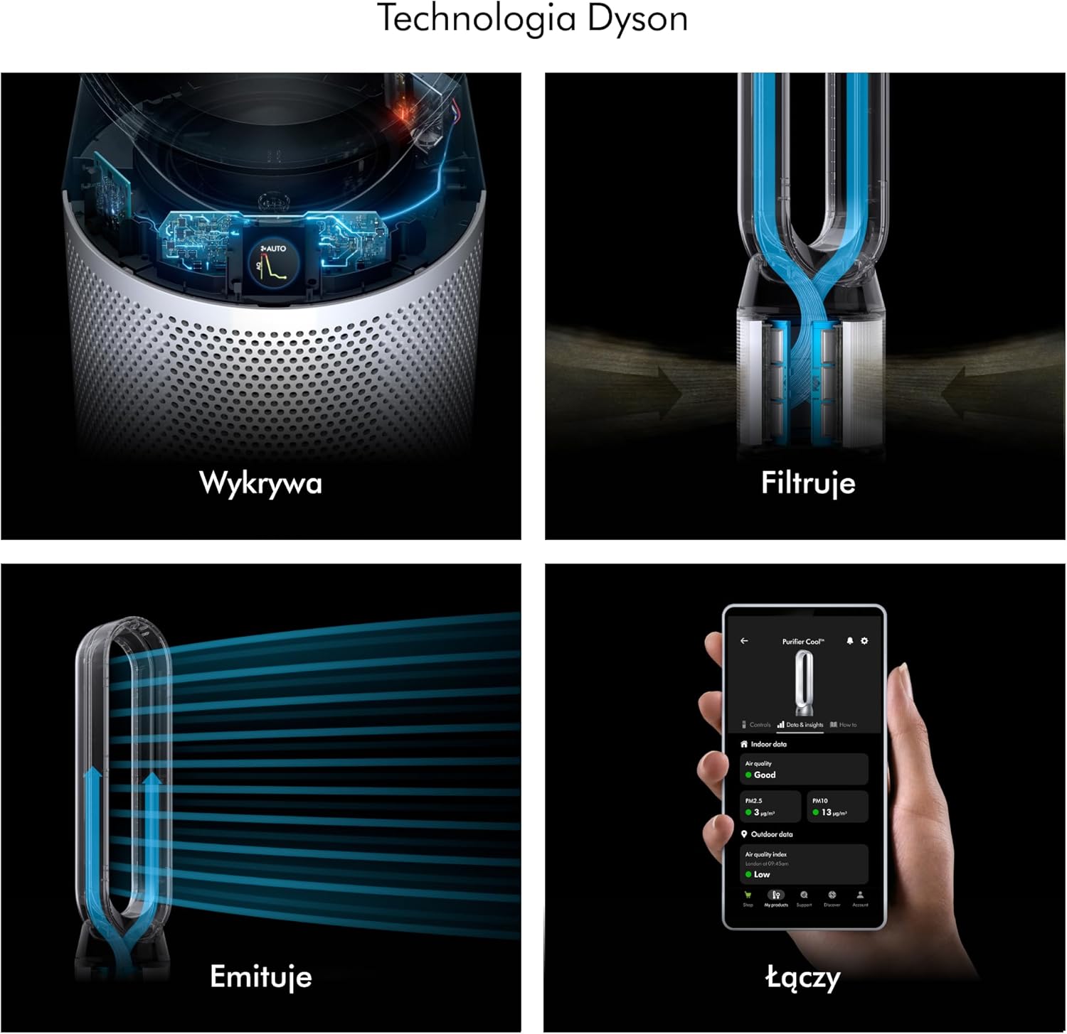 Dyson Purifier Cool PC1 chłodzący oczyszczacz powietrza o dużej mocy (Biały/Biały)