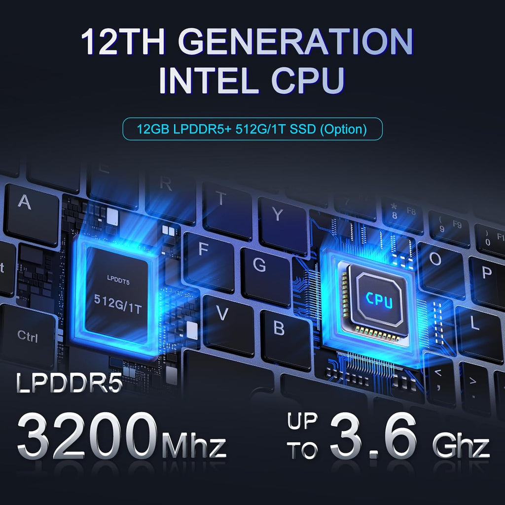 Mini Portátil 8" 2 en 1, Ordenador Portátil Win 11, N150 (hasta 3.6 GHz), 12 GB RAM 1 TB SSD, Pantalla Táctil HD, Teclado Retroiluminado, Wi-Fi 6, USB-C, PC Ligero y Portátil para