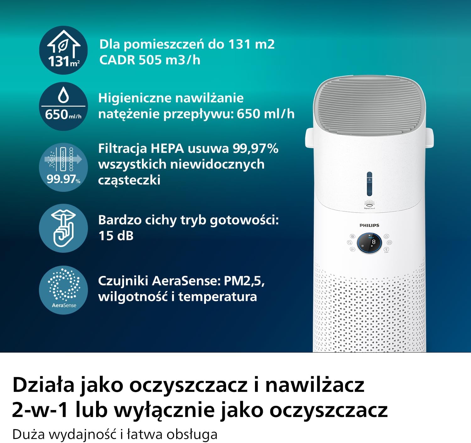 Philips 2-w-1 oczyszczacz i nawilżacz powietrza z serii 3000, 131 m², filtr NanoProtect HEPA i filtr z aktywnym węglem usuwa 99,97% wszystkich, niewidocznych cząstek, Kolor Biały (AC3737/10)