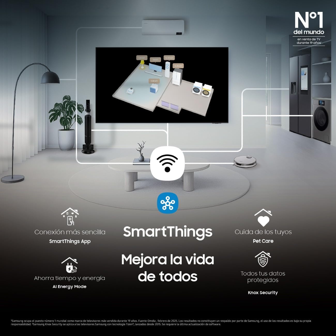 TV 65 Pulgadas OLED S93F 4K Smart TV con Vision AI, Motion Xcelerator 144Hz y Colores certificados por Pantone